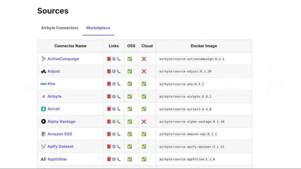 Finding form information using airbyte docs