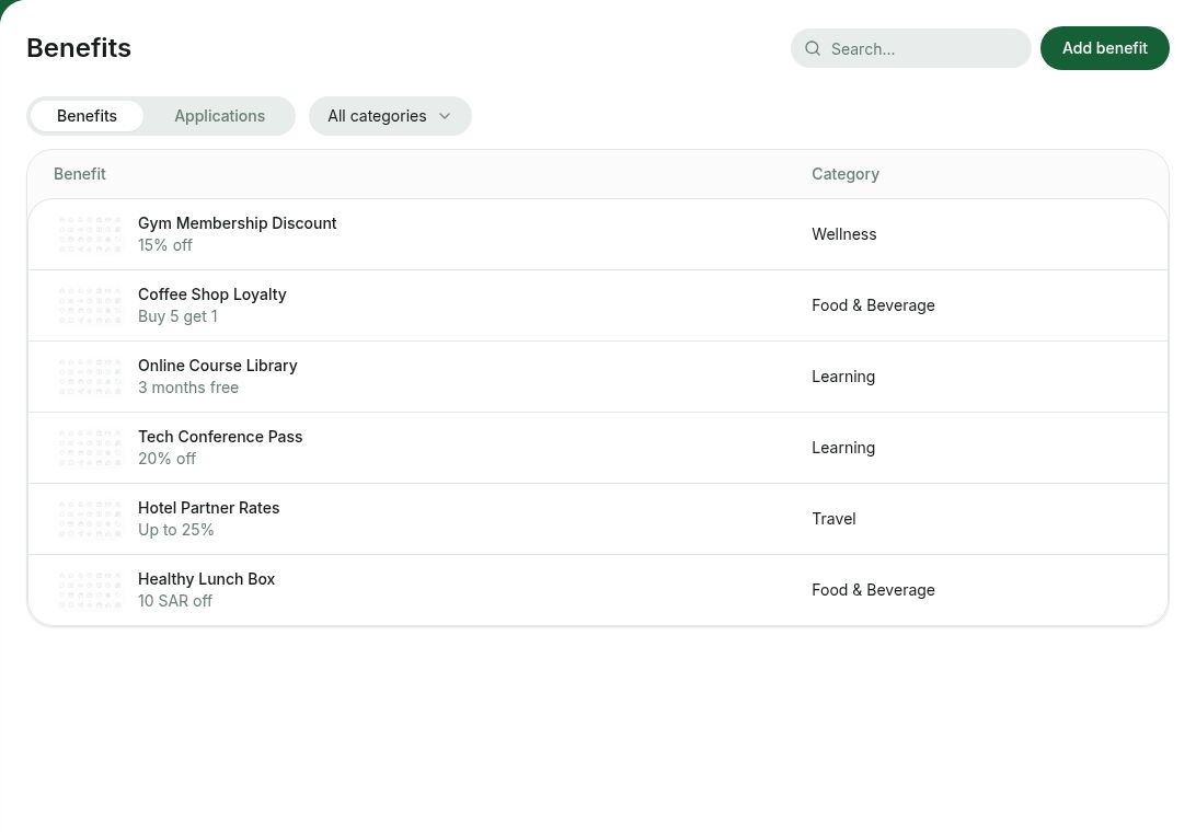 Service Benefits Edit Or Delete A Benefit Category