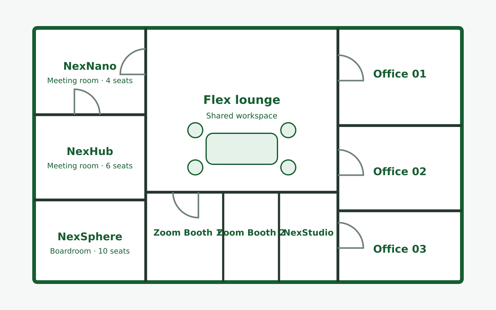 Example of a floor scheme prepared for RNTOR