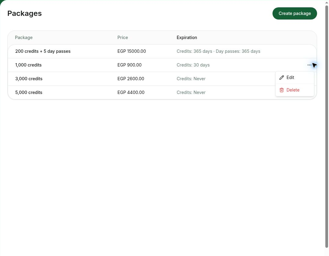 Guides Generate Additional Revenue Credit Packages