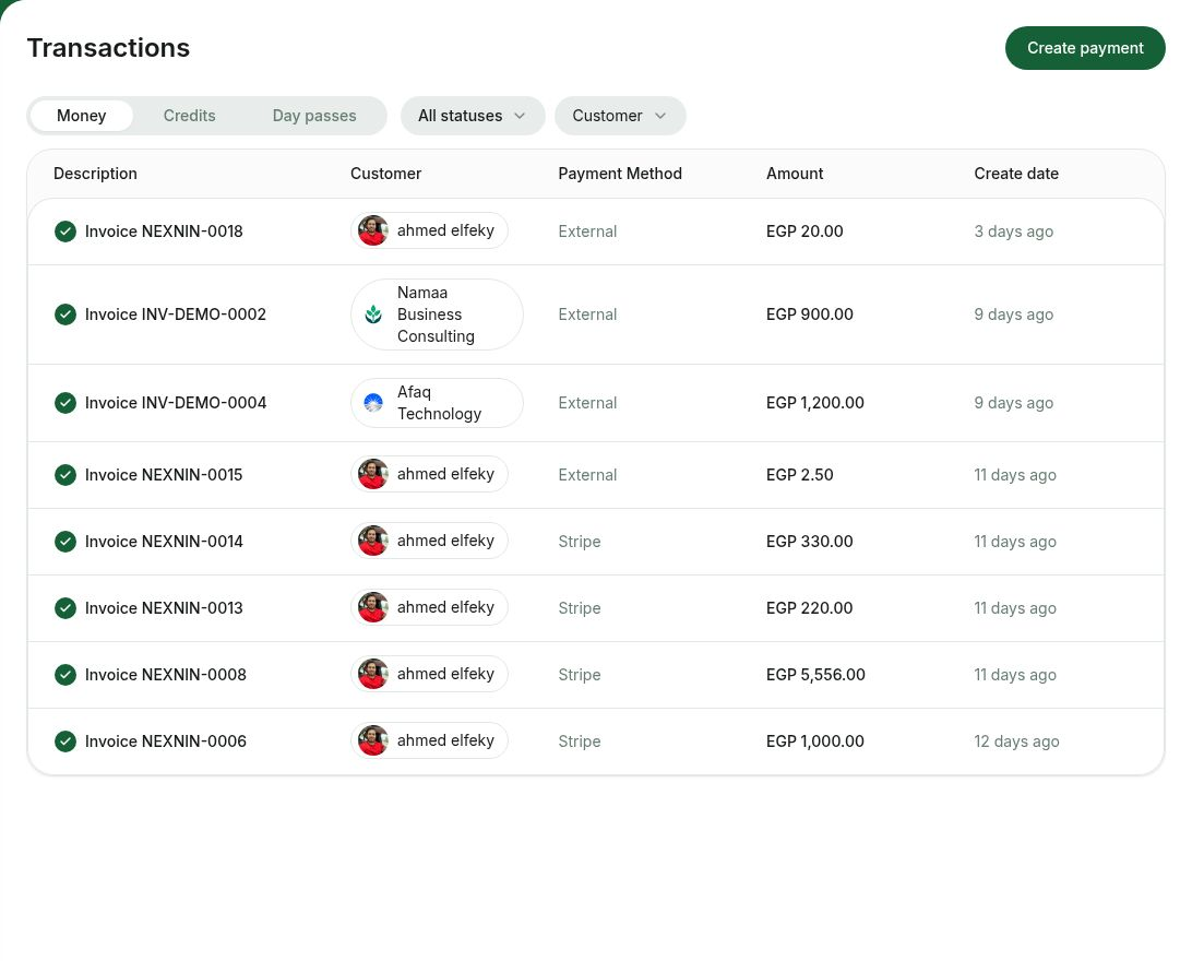 Money transactions in RNTOR