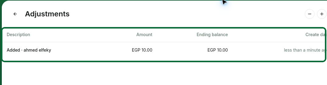 Customer money balance adjustments history in RNTOR