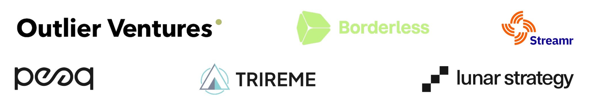 Roam is backed by industry leaders and innovators