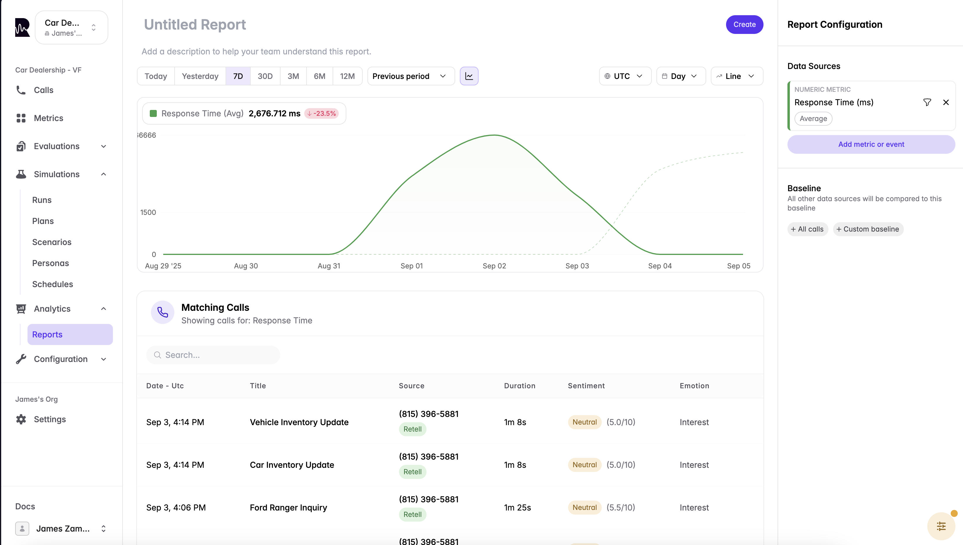Reports Trends
