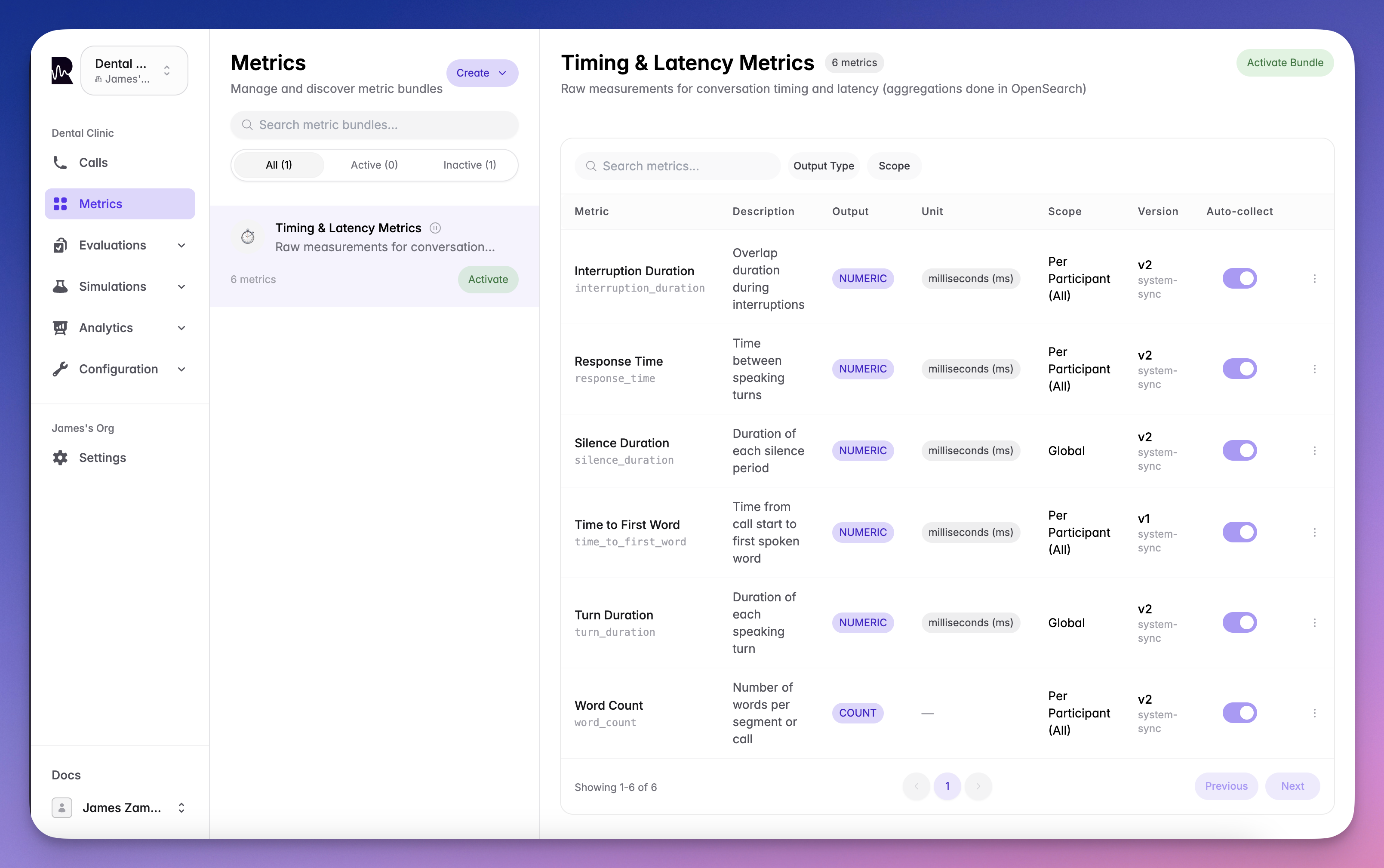 Metrics Dashboard