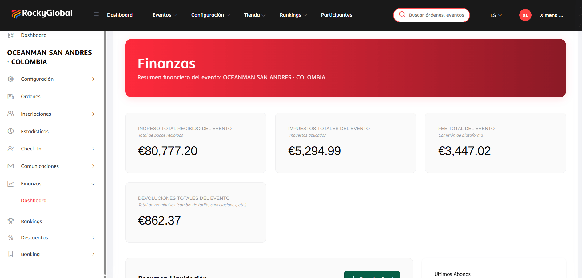 Panel "Finanzas" de un evento con ingreso total, impuestos, fee y devoluciones