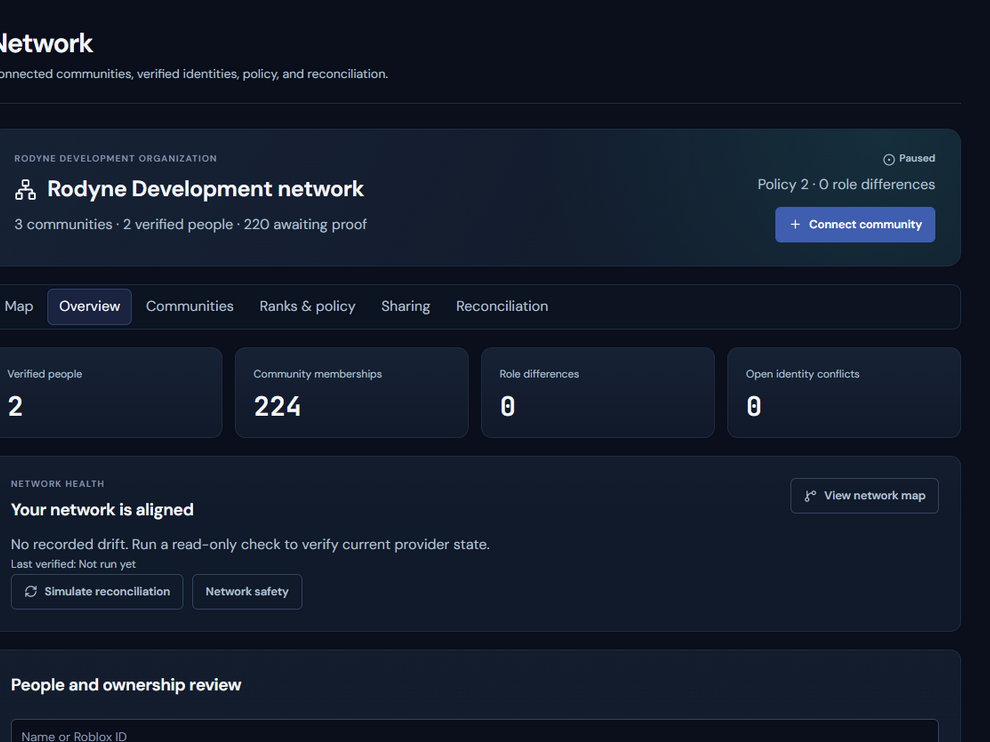 Rodyne Cnect network and linked identity controls