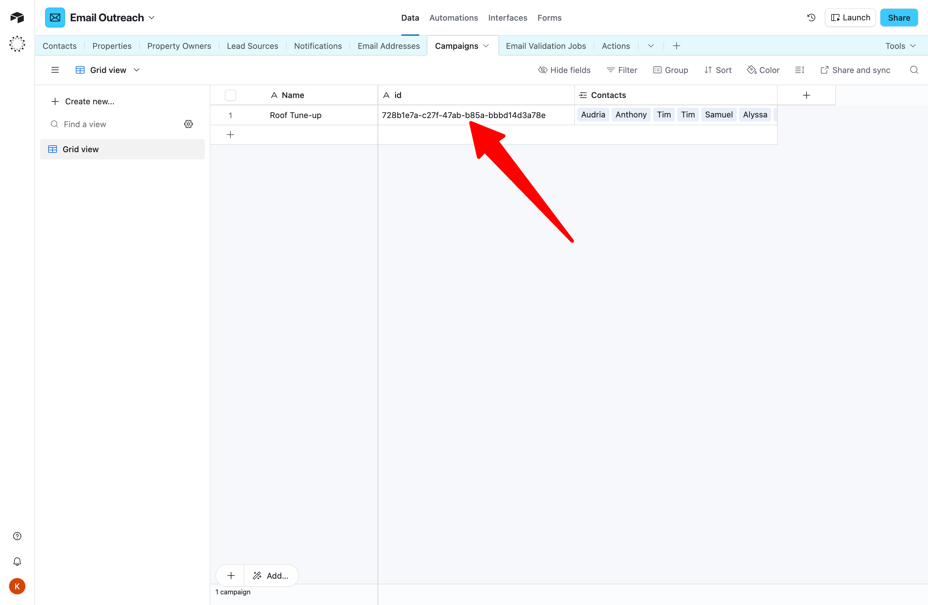 Campaigns table with campaign ID