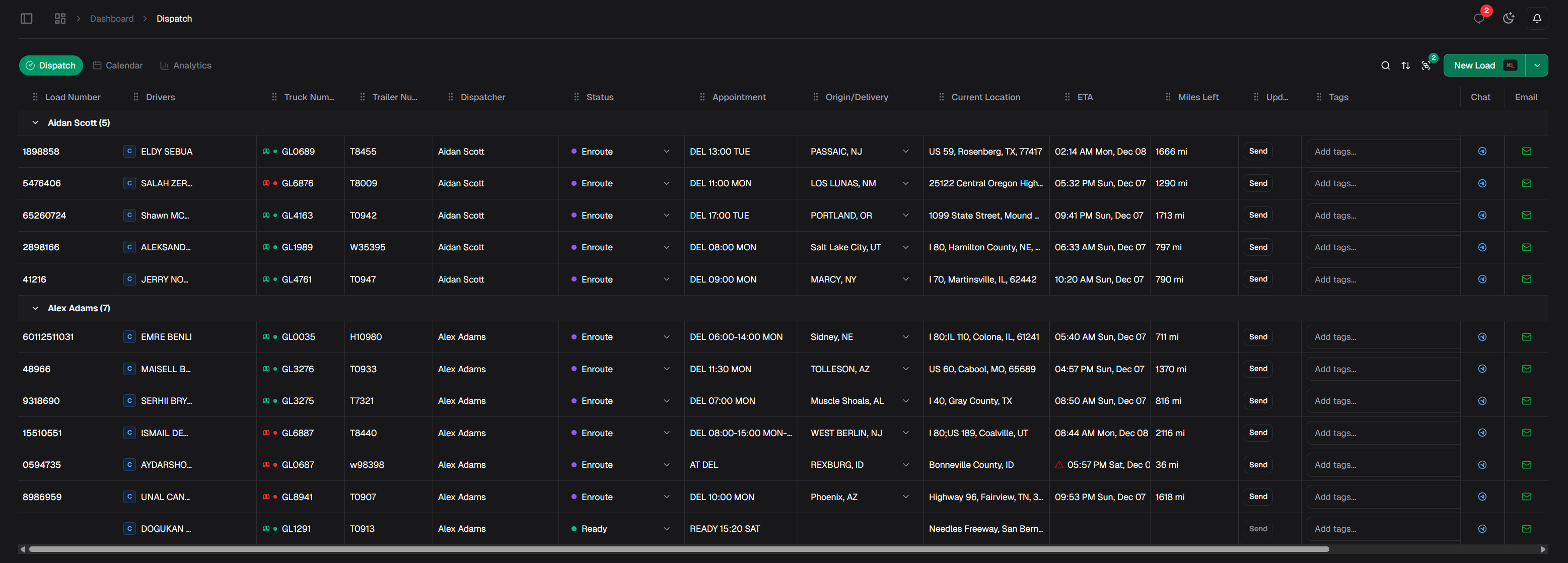 Loads grouped by dispatcher with collapsibles