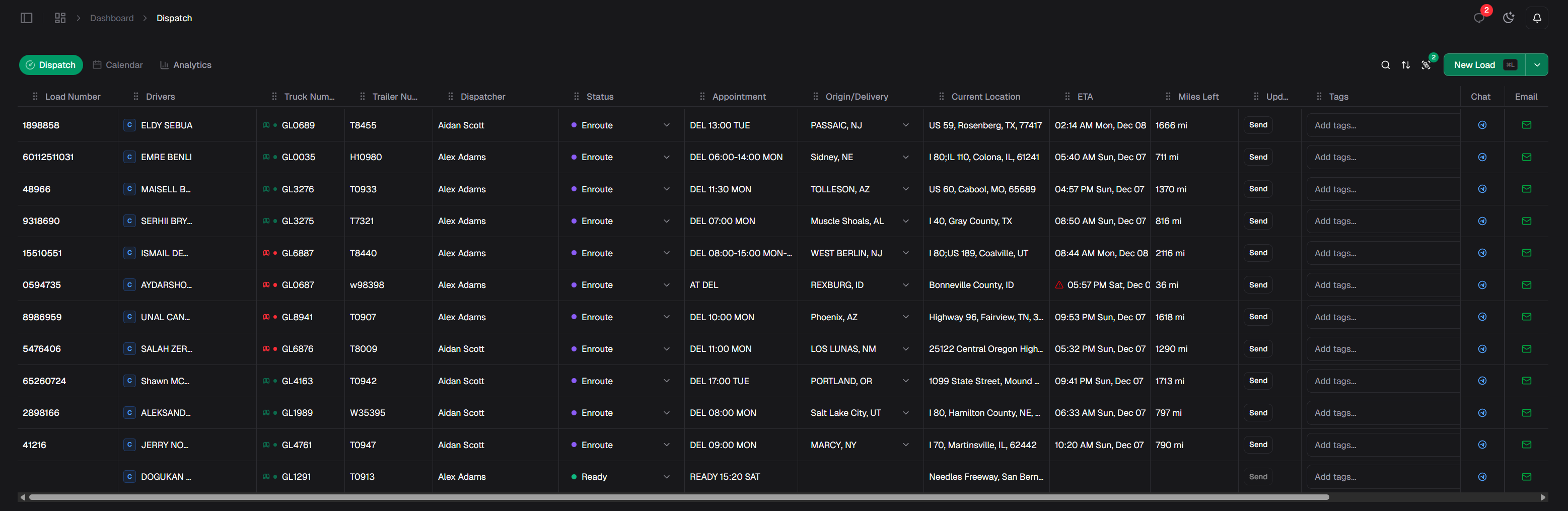 Loads sorted by dispatcher in mixed view