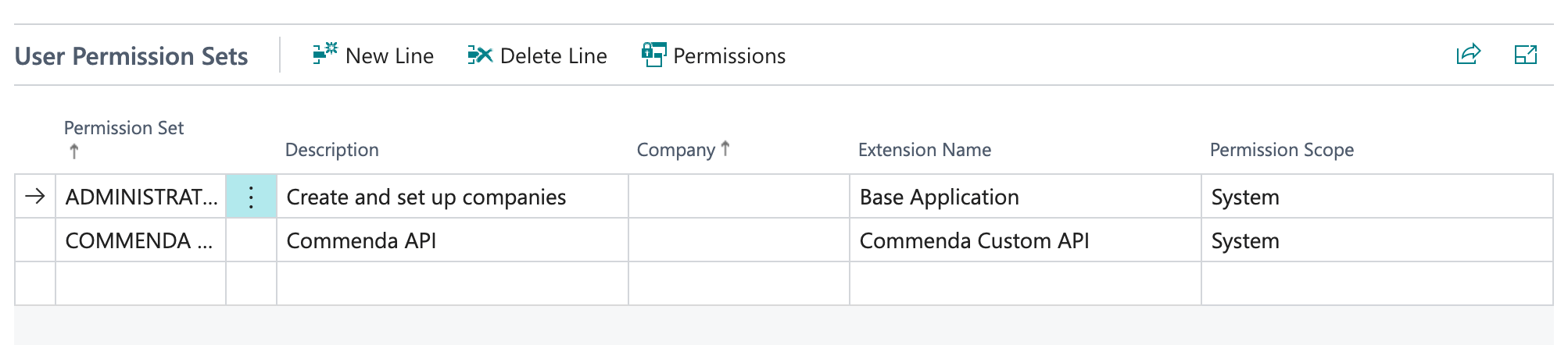 Commenda API Permission Set