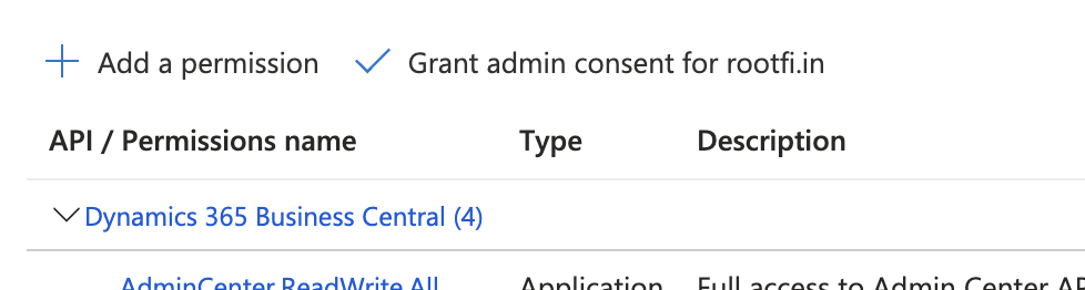 Permissions Grant