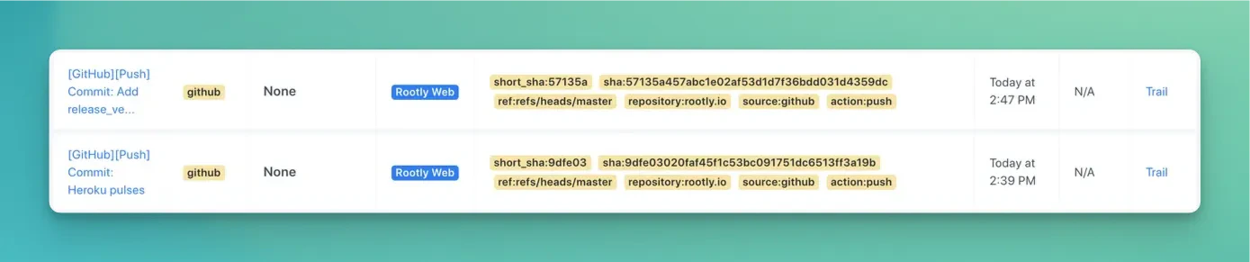 Github integration