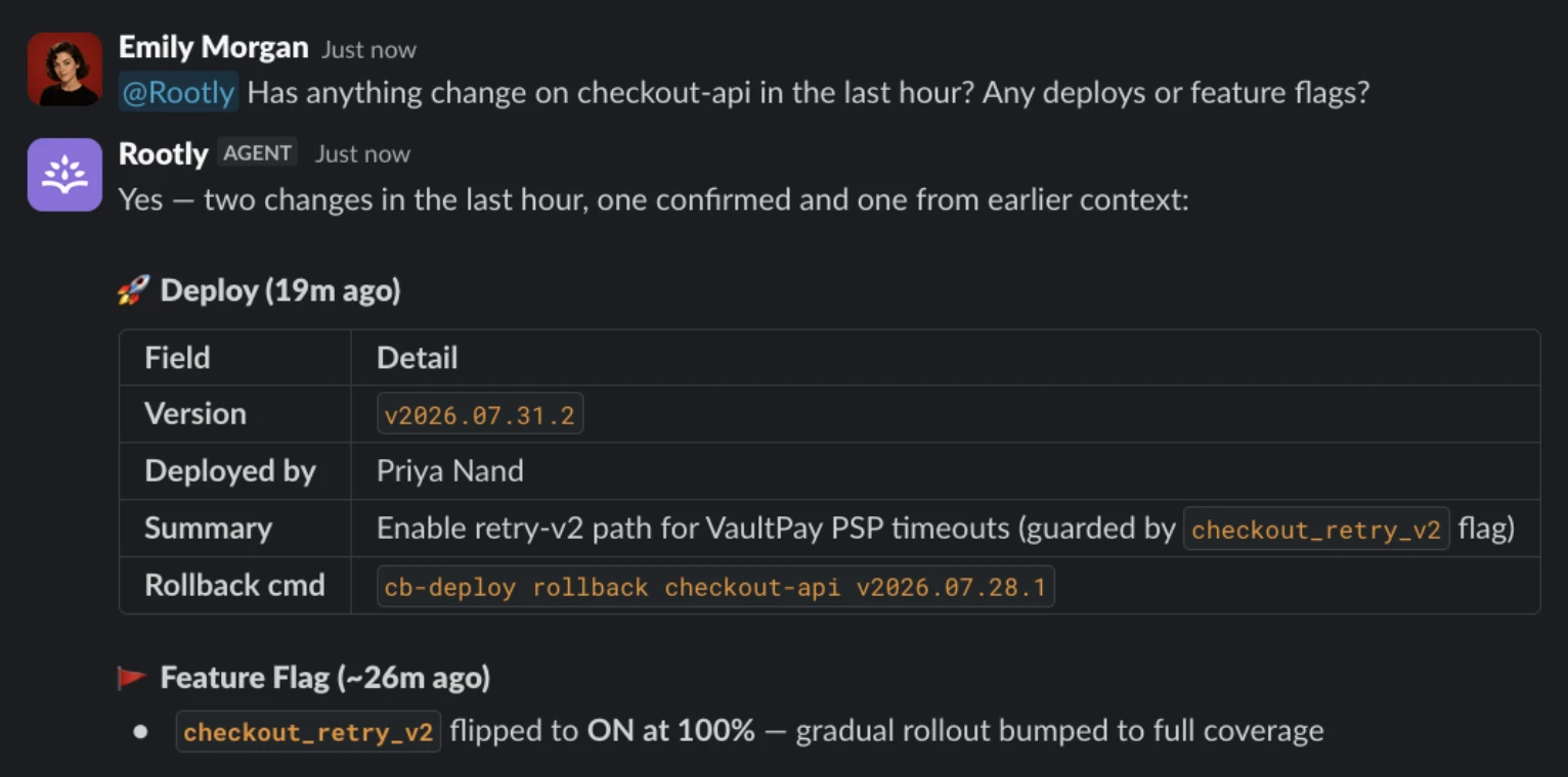Rootly AI in Slack answering "has anything changed on checkout-api?" from a custom internal KB: a deploy 19 minutes earlier and a feature-flag flip, including the rollback command