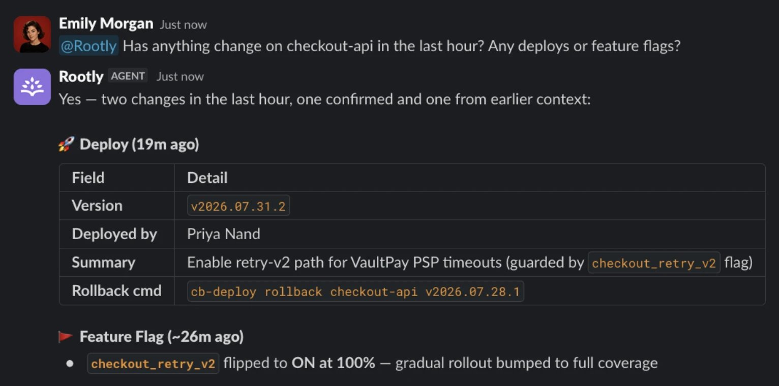 Rootly AI in Slack answering "has anything changed on checkout-api?" from a custom internal KB: a deploy 19 minutes earlier and a feature-flag flip, including the rollback command