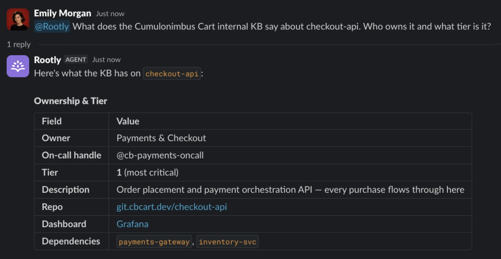 A responder asking Rootly AI in Slack who owns checkout-api; the reply lists owner team, on-call handle, criticality tier, repo, dashboard, and dependencies from the custom internal KB
