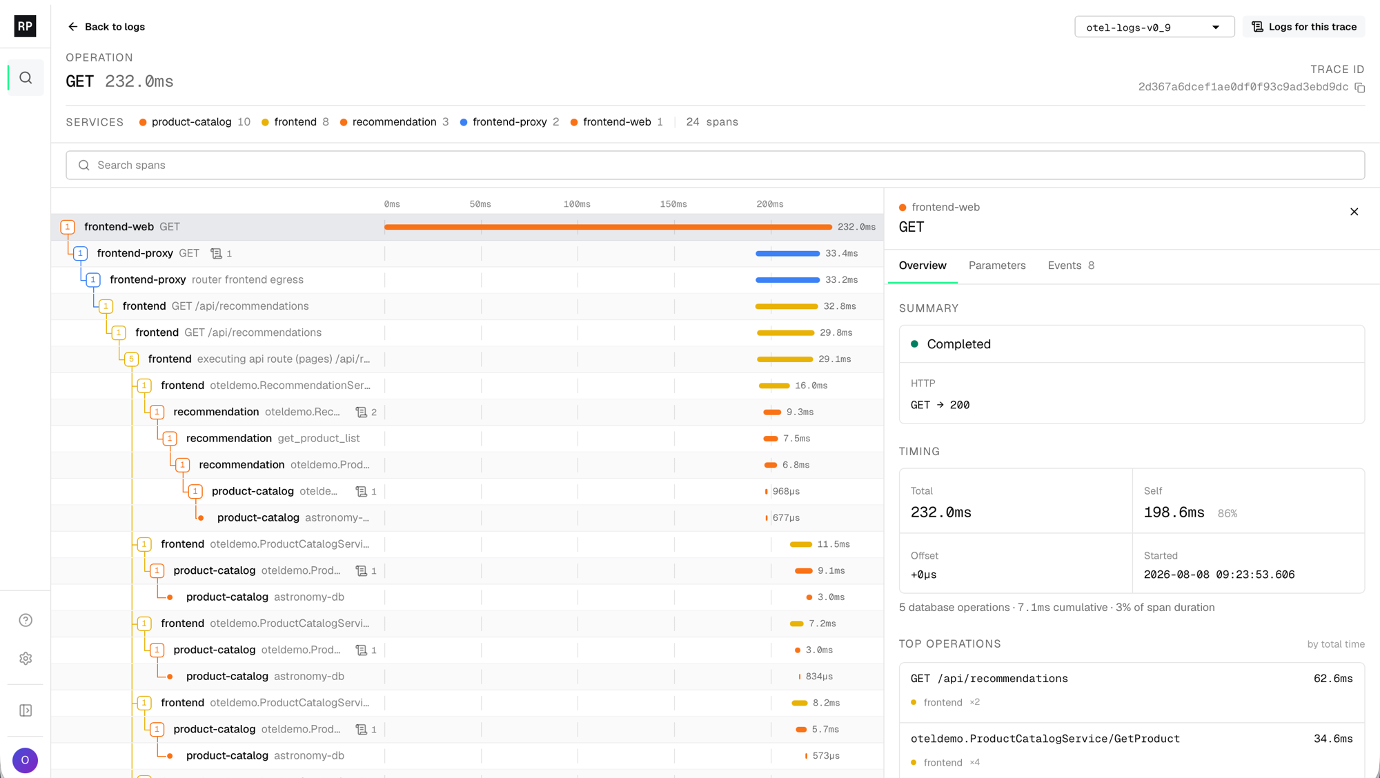 A trace in Rootprint: a 24-span waterfall colored by service, with the selected span's Overview tab showing status, HTTP method, timing, and top operations
