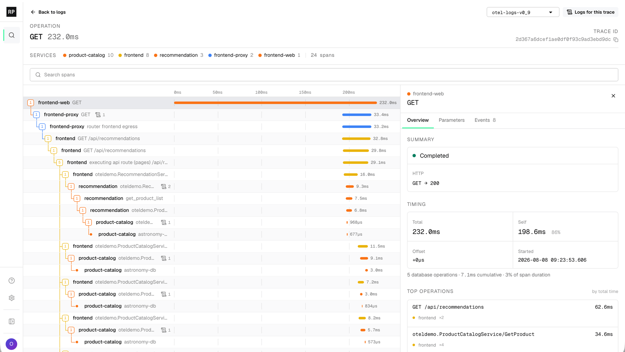 A trace in Rootprint: a 24-span waterfall colored by service, with the selected span's Overview tab showing status, HTTP method, timing, and top operations