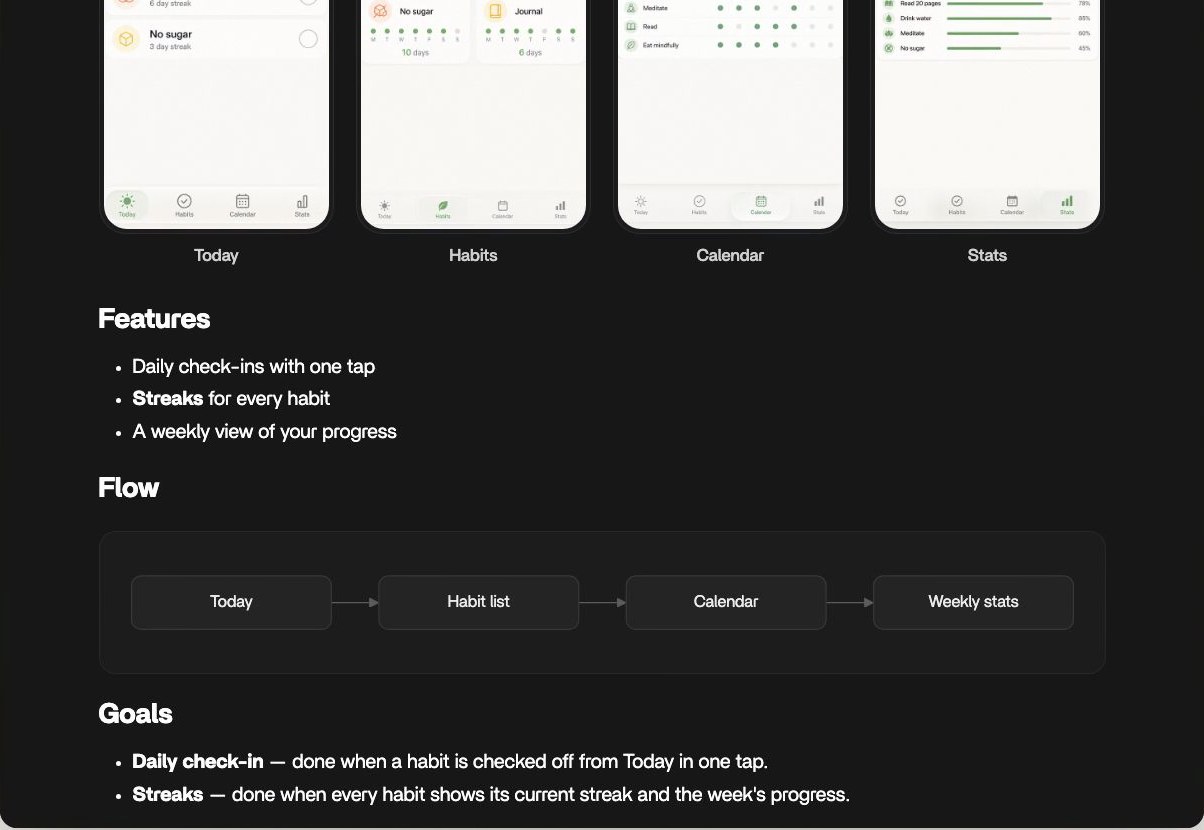 A Rork plan open in the plan panel: four drawn screens named Today, Habits, Calendar and Stats, then a Features list, a Flow diagram from Today to Habit list to Calendar to Weekly stats, and two Goals, each with a done-when line