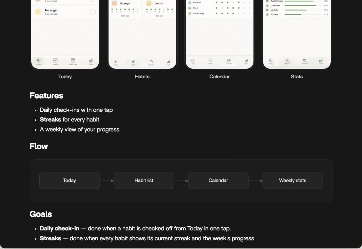 A Rork plan open in the plan panel: four drawn screens named Today, Habits, Calendar and Stats, then a Features list, a Flow diagram from Today to Habit list to Calendar to Weekly stats, and two Goals, each with a done-when line