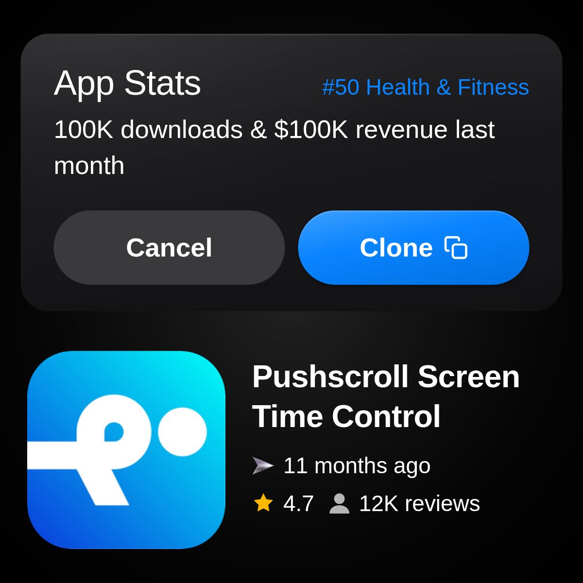 Pushscroll Screen Time Control app stats — 100K downloads and $100K revenue last month