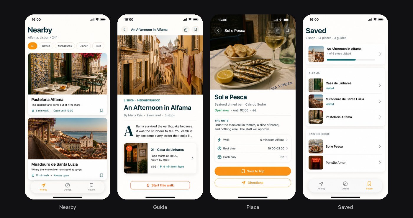 Four bright phone screens of a city guide that Rork drew: Nearby, Guide, Place and Saved, with sunlit photos of Lisbon