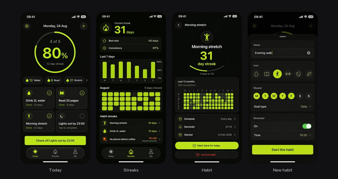 Four dark phone screens of a habit tracker that Rork drew in Design mode: Today with a daily score, Streaks, one Habit opened in full, and New habit