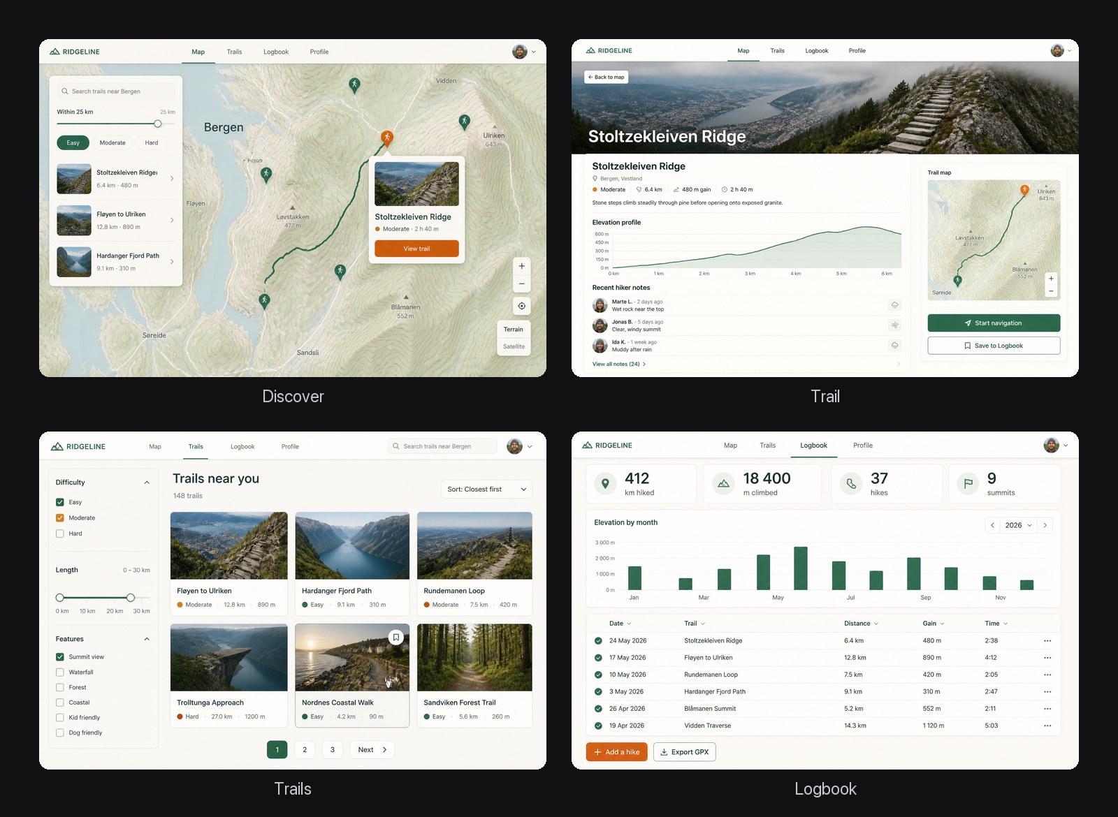 Four wide desktop pages of a trail finder website that Rork drew in Design mode: Discover with a full-screen map, Trail with an elevation profile, Trails with filters, and Logbook with a table of hikes