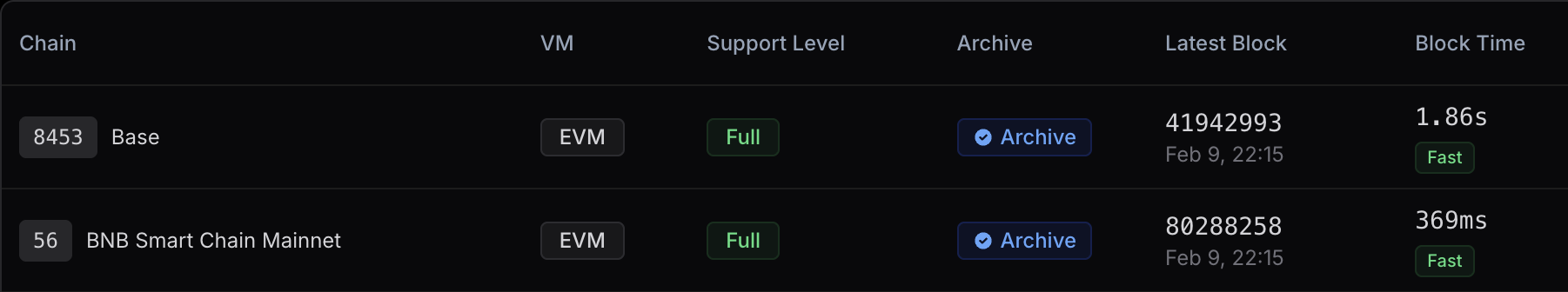 Screenshot 2026 02 10 At 1 51 04 Pm