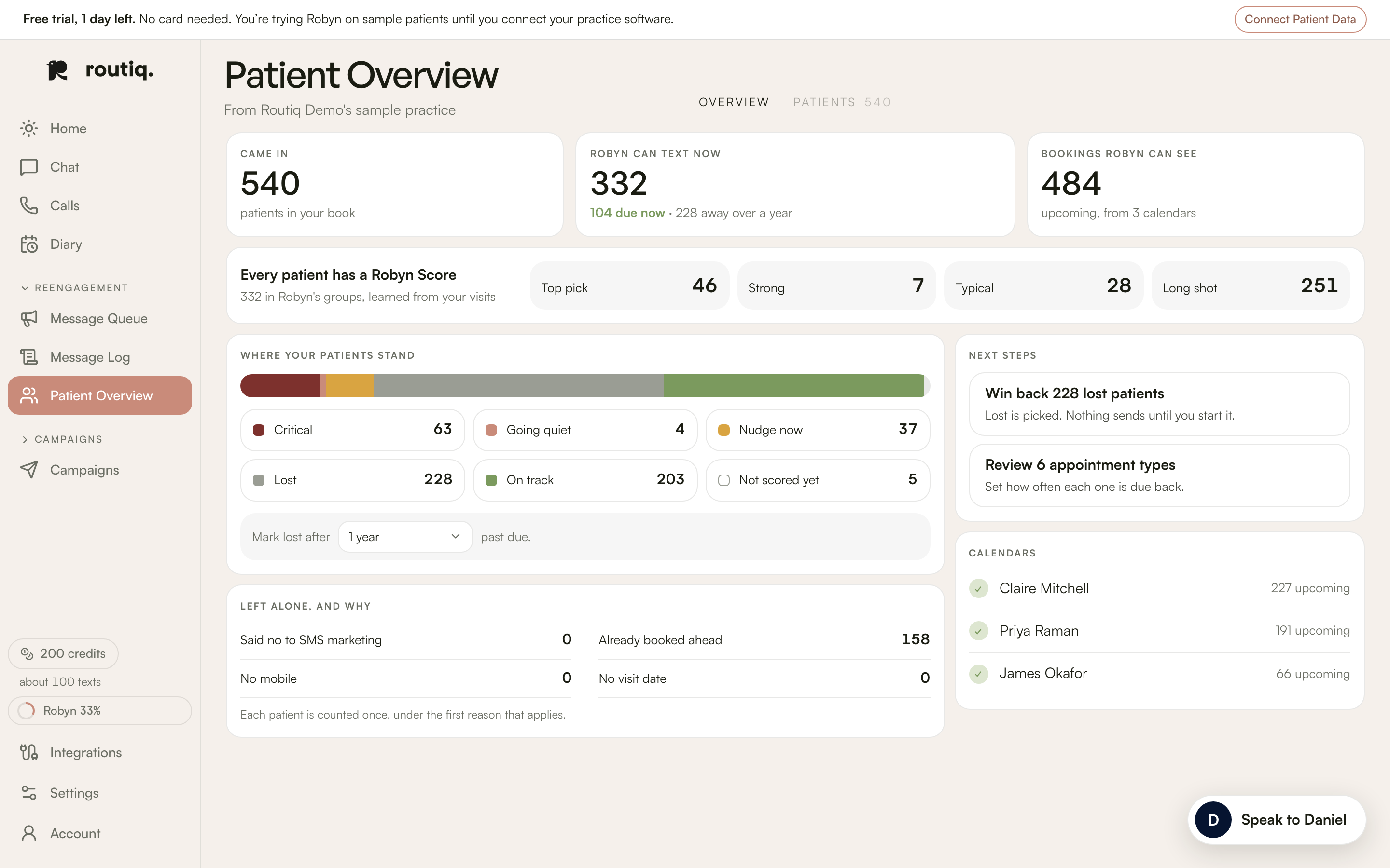 Patient Overview showing sample patient groups, Robyn Scores and connected calendars.