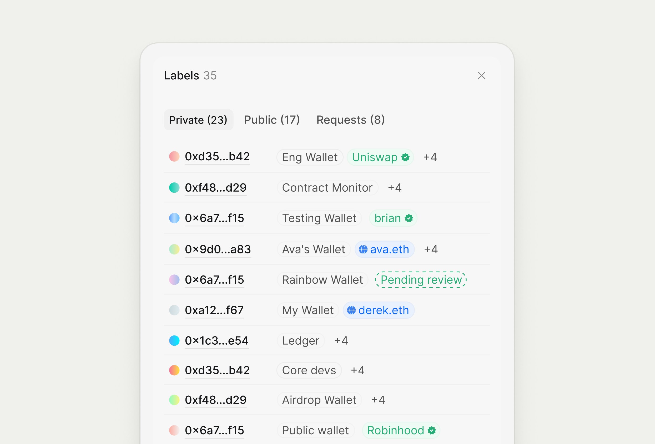 Labels and bookmarks interface showing labeled addresses and saved items
