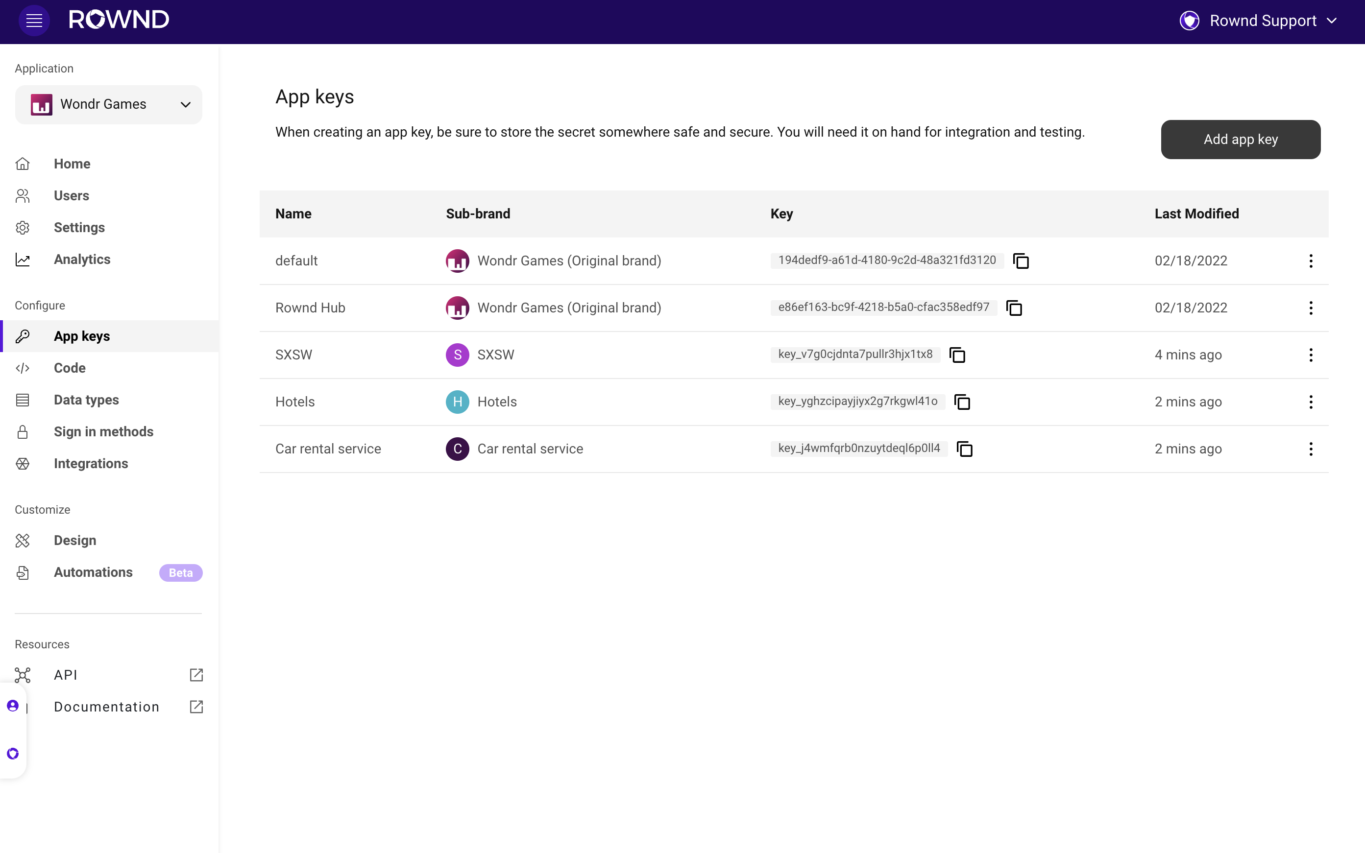 Install sub-brands in your apps with their brand specific keys.