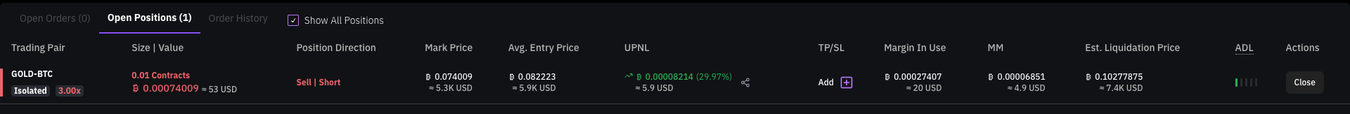 Open Positions panel showing the TP/SL column