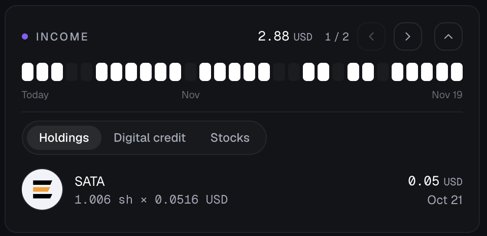Porfolio Income