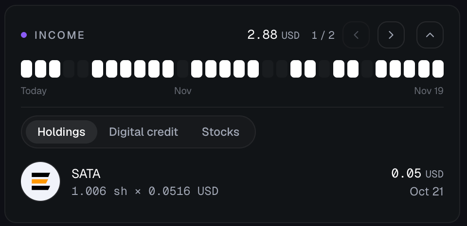 Porfolio Income Porfolio Income