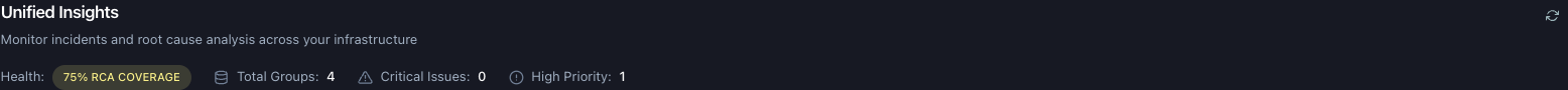 Insights page header with health metrics