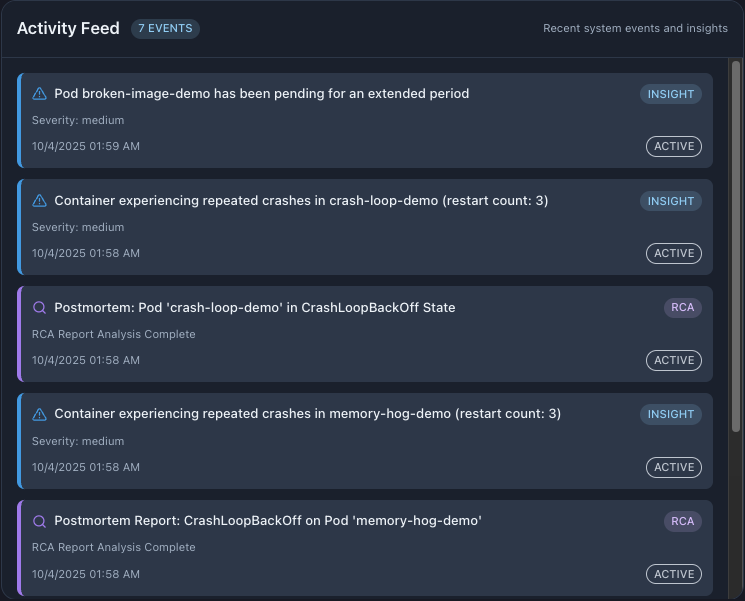 Activity Feed showing 7 recent events