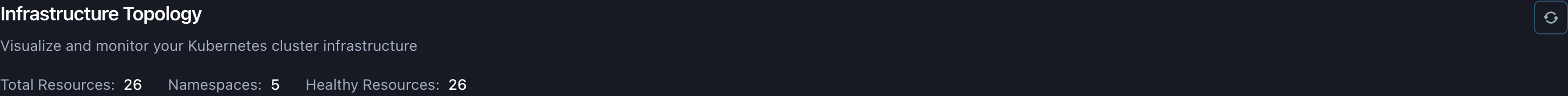 Infrastructure header with title and refresh