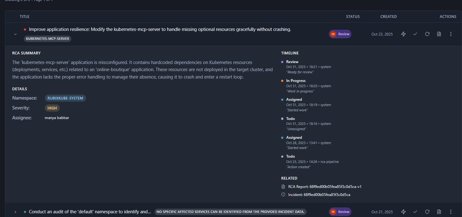 Stage 4: Review actions - Complete or Changes