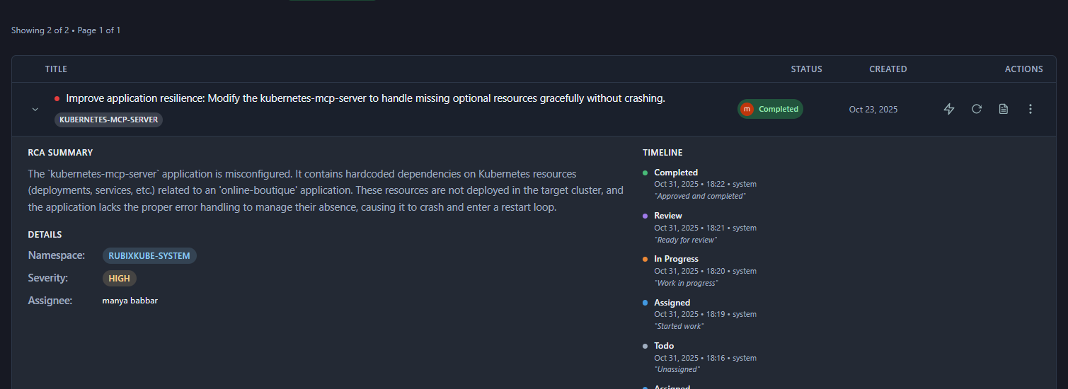 Stage 4: Completed with Reopen option