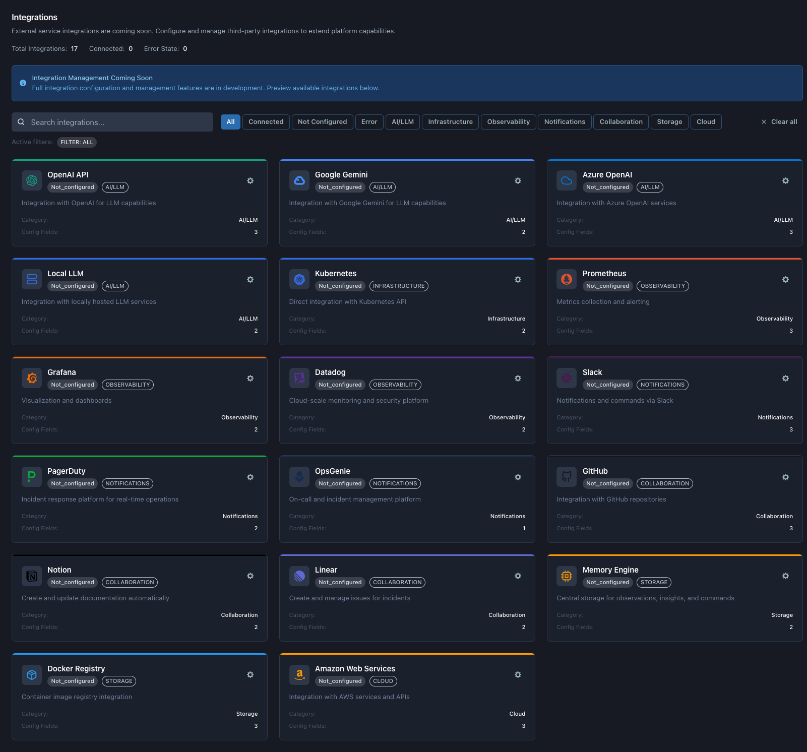 Integrations header with metrics