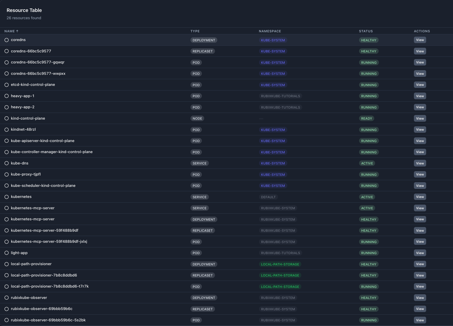 Resource table with 26 resources
