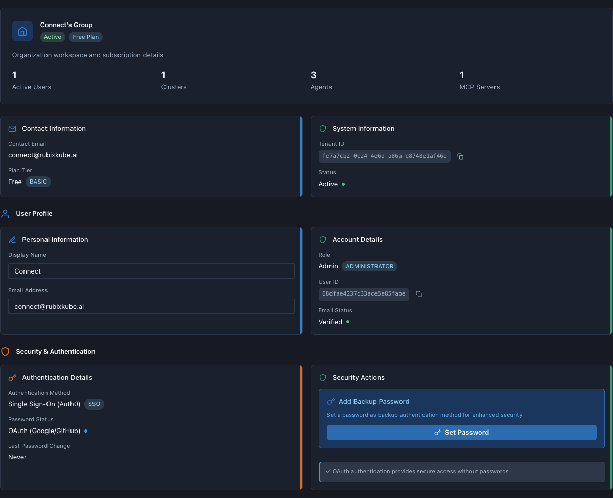 Organization overview metrics