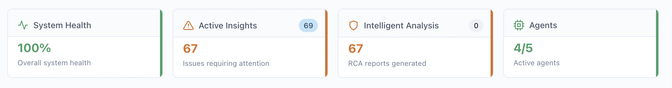 Four health tiles on the Dashboard: System Health, Active Insights, Intelligent Analysis, Agents
