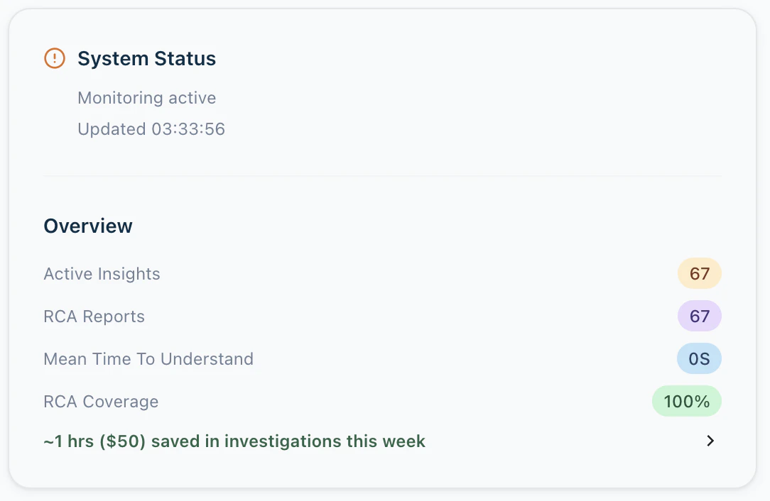 System Status panel with Active Insights, RCA Reports, Mean Time To Understand, RCA Coverage and value delivered