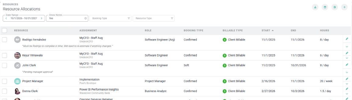 The Allocations List with Show Notes set to Yes, showing notes under some rows, and the Export, Columns, Filter, and + Buttons at the Top-Right