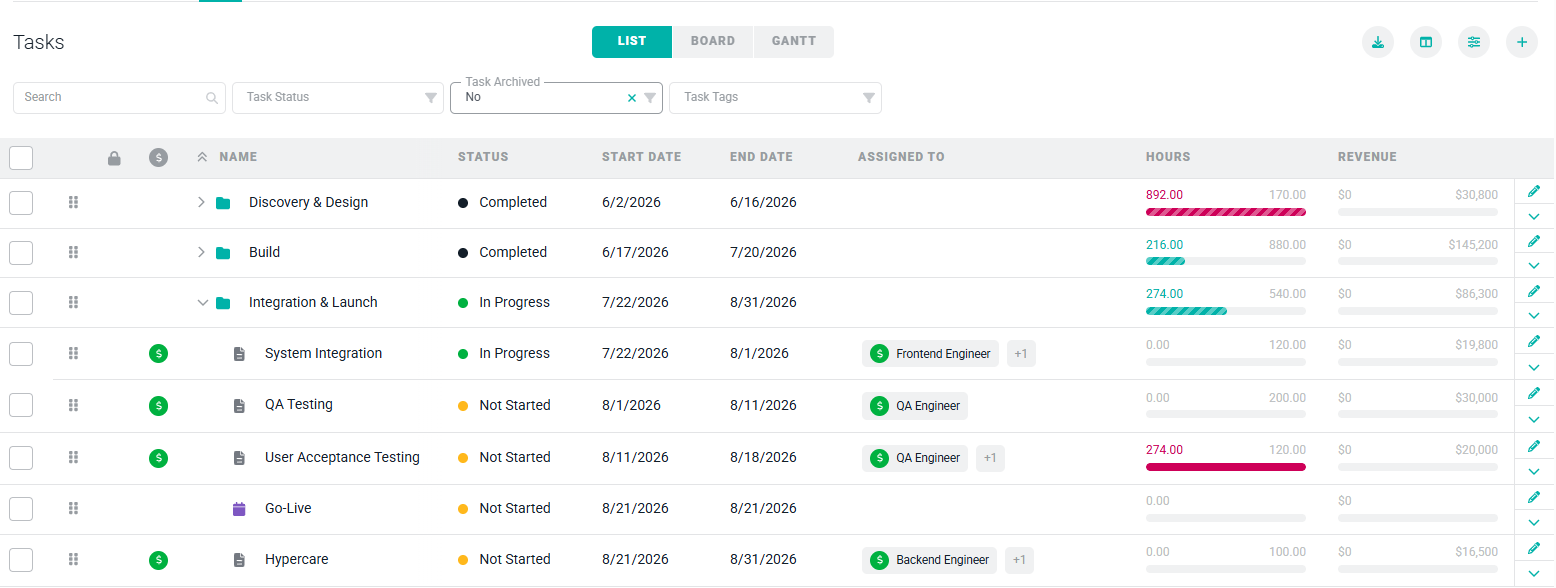 Project Tasks 1 1