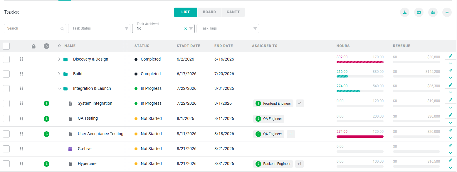 Project Tasks 1 1