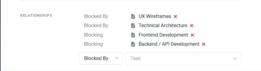 Project Tasks 16