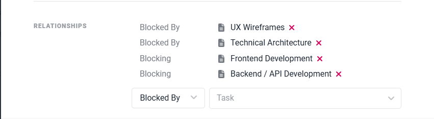 Project Tasks 16